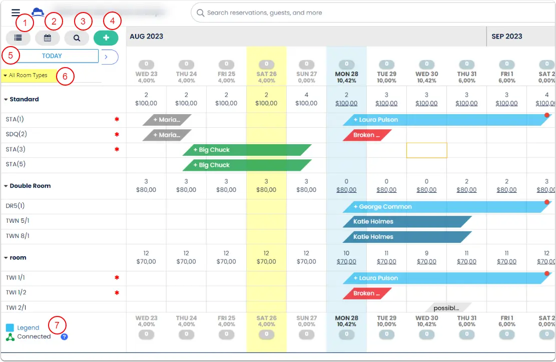 PMS Doluluk Takvim Raporu